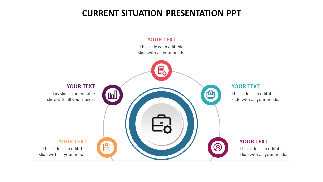 Successive Current Situation Presentation PPT Template